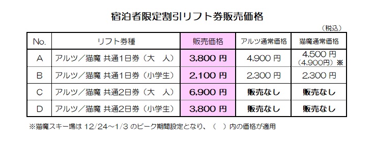 2022-23シーズンの宿泊者限定割引リフト券販売のお知らせ | 猪苗代湖