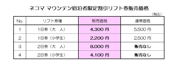 2023-24シーズンの宿泊者限定割引リフト券販売のお知らせ – 猪苗代湖 