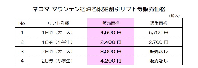 2024-25シーズンの宿泊者限定割引リフト券販売のお知らせ | 猪苗代湖 